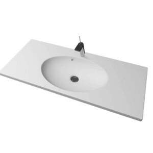 KUMA : Cato basin
