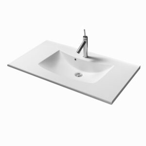 KUMA : Thematic basin